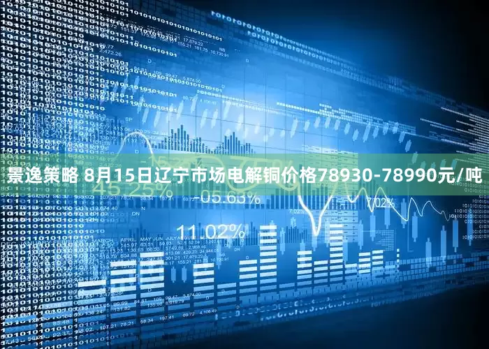 景逸策略 8月15日辽宁市场电解铜价格78930-78990元/吨